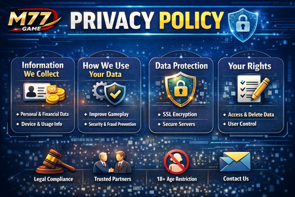 M77-Game-Privacy-Policy